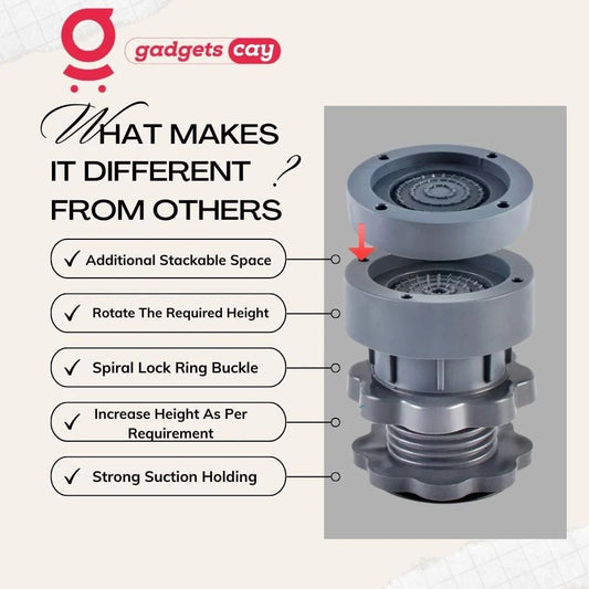 Waching Machine Adjustable Hight Footpads ( 4 Pack Of Set )